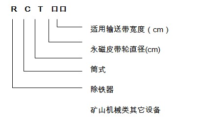 草莓视频官网下载APP型号