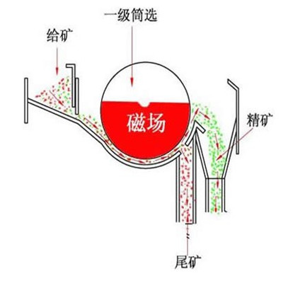 草莓视频色板下载