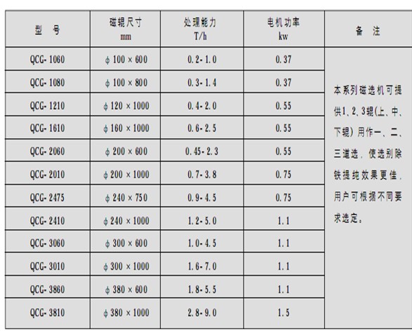 草莓视频色板下载