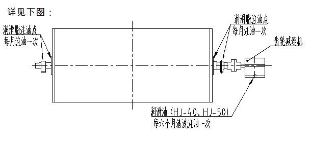 草莓视频色板下载润滑系统