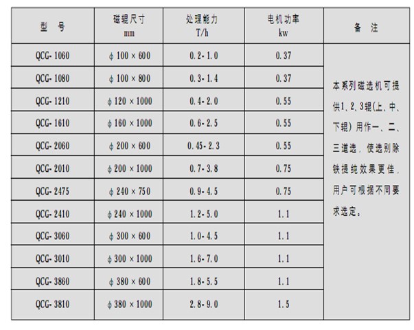 小型锰矿草莓视频色板下载