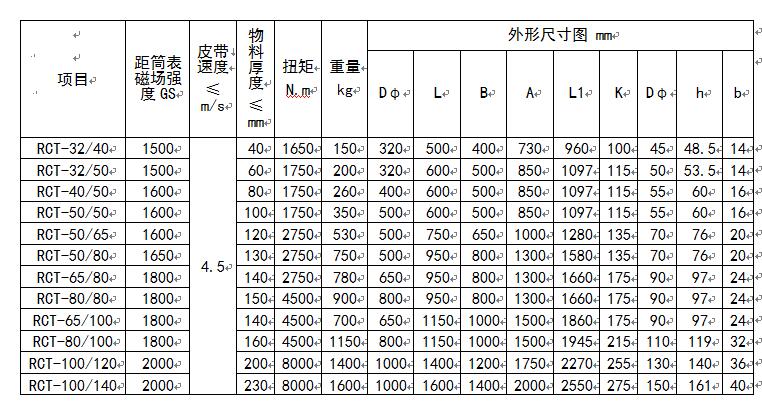 草莓视频官网下载APP型号及尺寸